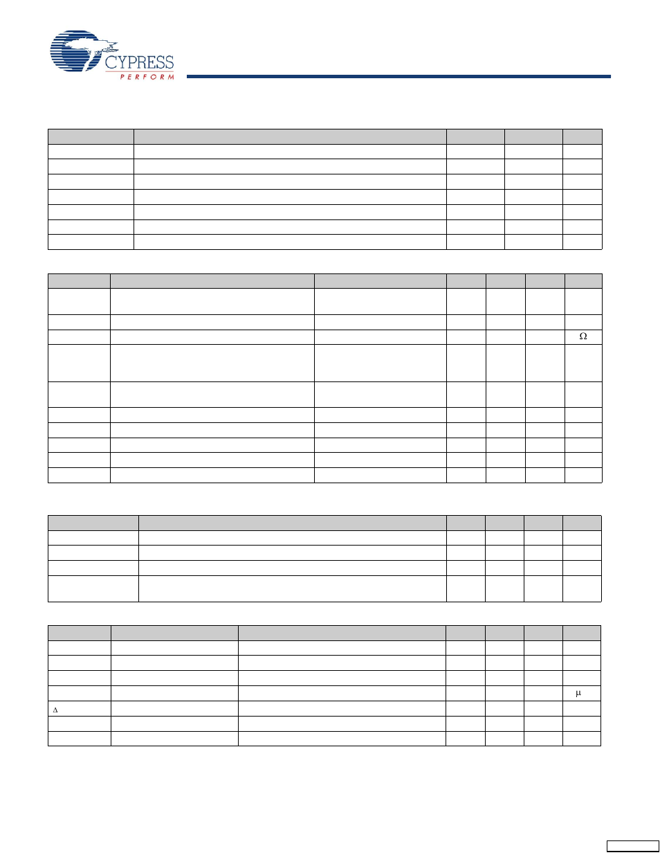 Absolute maximum conditions, Pullable crystal specifications, Recommended operating conditions | Dc electrical characteristics | Cypress Set-top Box Clock Generator with VCXO CY24713 User Manual | Page 2 / 5