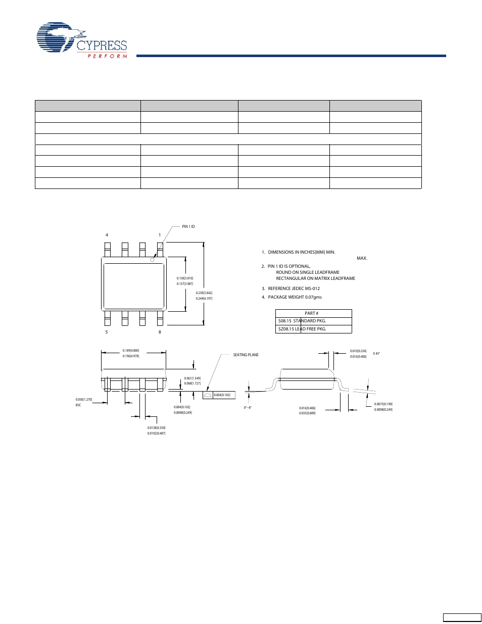 Ordering information, Package diagram | Cypress Set-top Box Clock Generator with VCXO CY24713 User Manual | Page 4 / 5