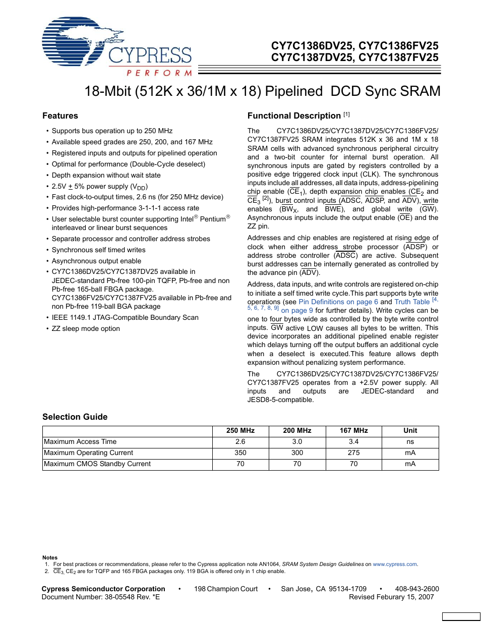 Cypress CY7C1387DV25 User Manual | 30 pages