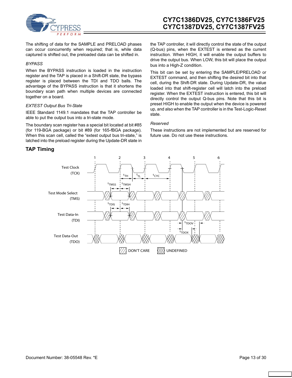 Tap timing | Cypress CY7C1387DV25 User Manual | Page 13 / 30