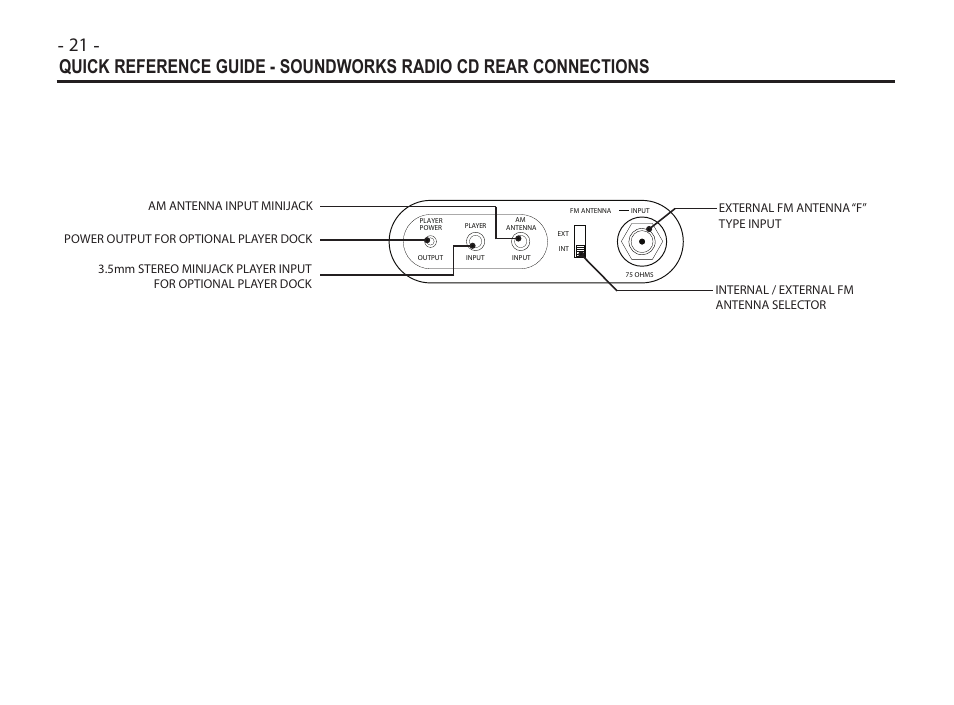 Acreative SoundWorks Radio 745 User Manual | Page 24 / 40