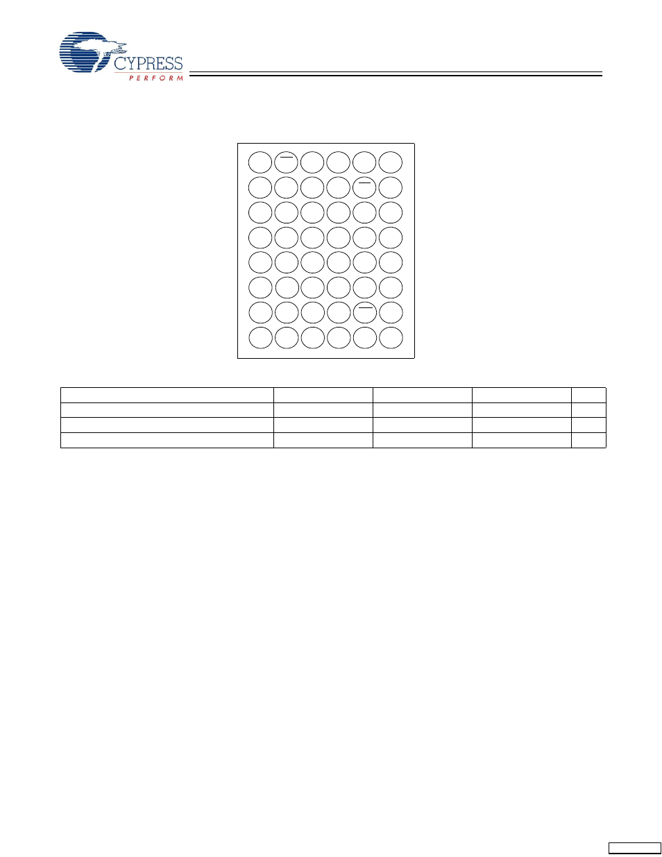 Pin configuration, Selection guide | Cypress CY7C1019CV33 User Manual | Page 2 / 10