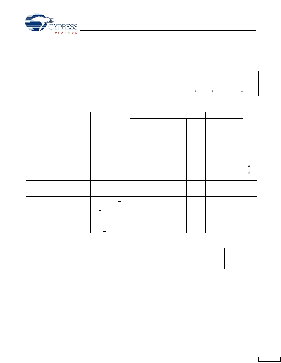 Maximum ratings, Operating range, Electrical characteristics | Capacitance | Cypress CY7C1019CV33 User Manual | Page 3 / 10