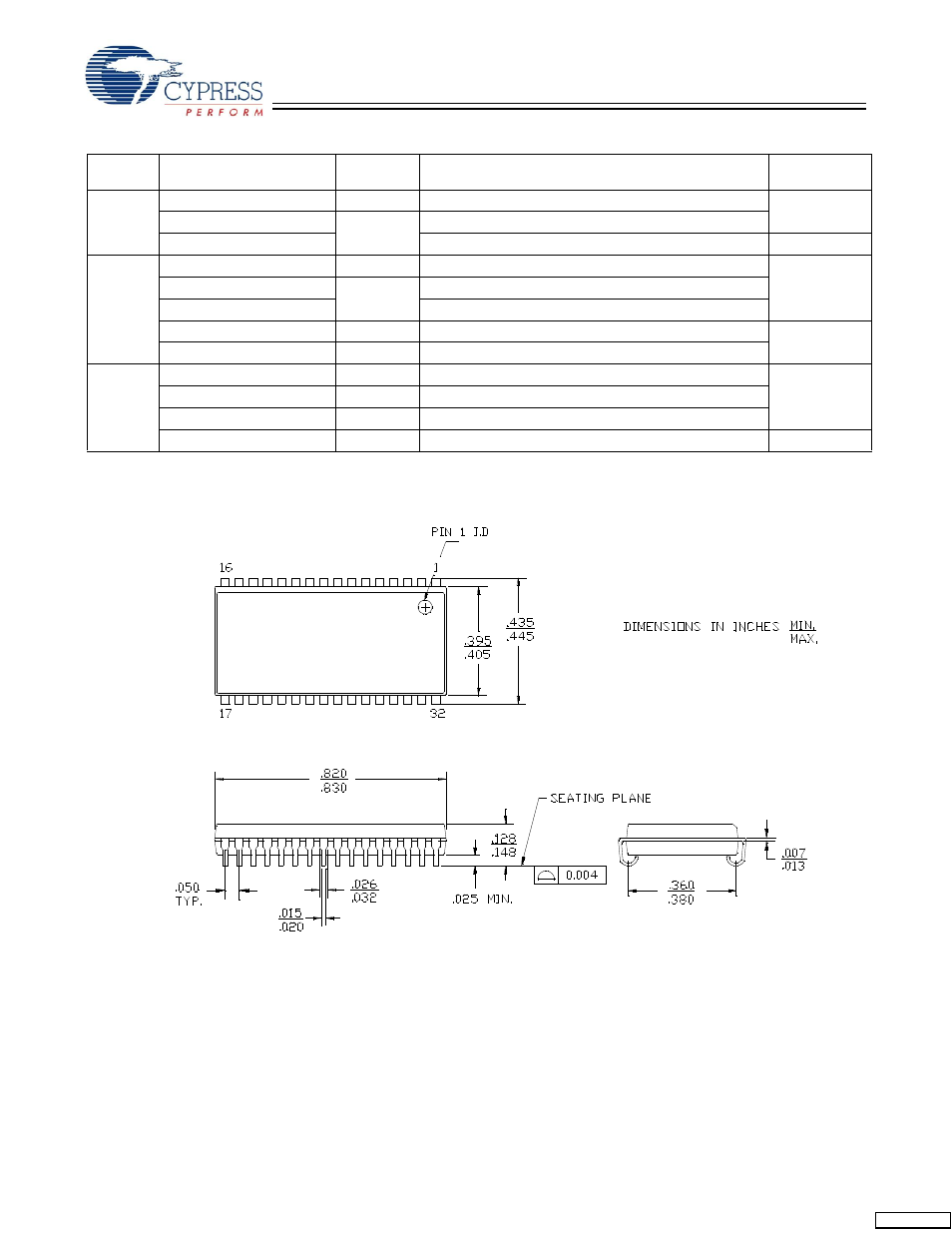 Cypress CY7C1019CV33 User Manual | Page 7 / 10