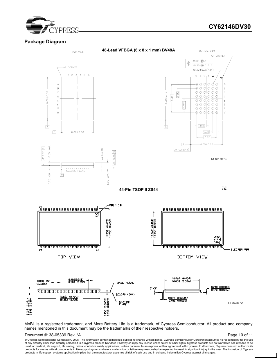 Package diagram | Cypress CY62146DV30 User Manual | Page 10 / 11