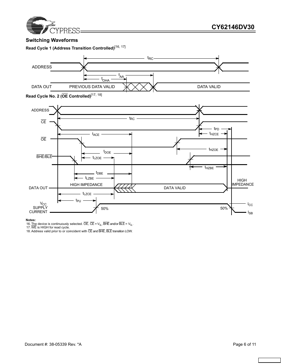 Switching waveforms | Cypress CY62146DV30 User Manual | Page 6 / 11