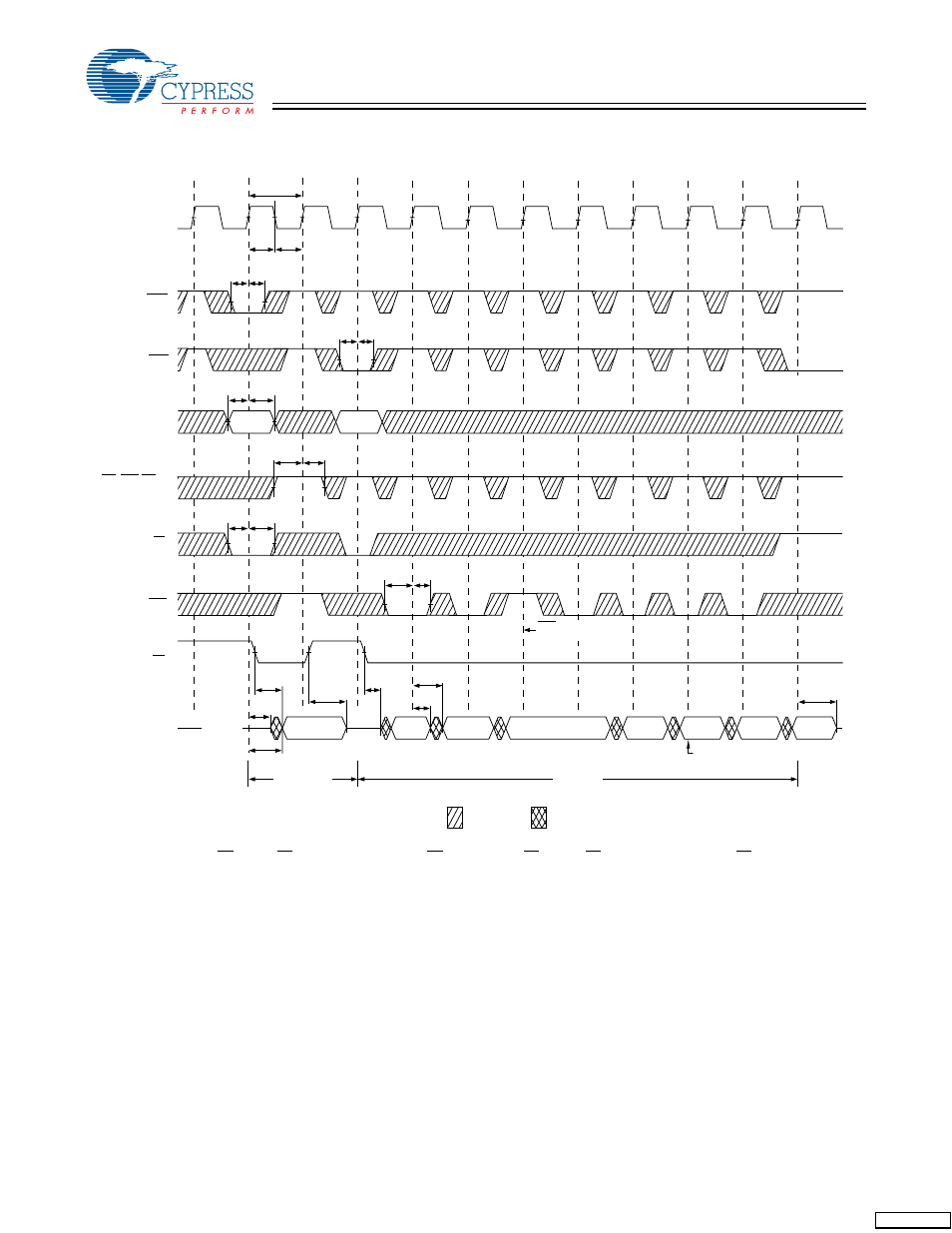 Timing diagrams | Cypress CY7C1344H User Manual | Page 10 / 15