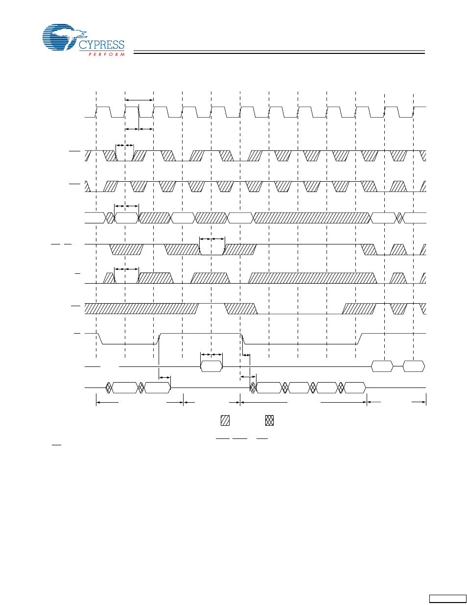 Timing diagrams | Cypress CY7C1344H User Manual | Page 12 / 15