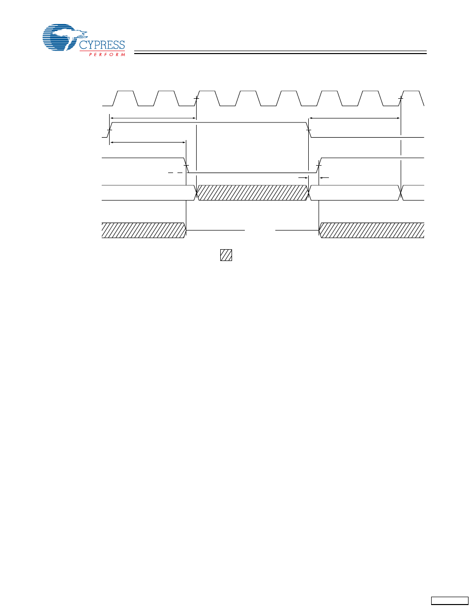 Timing diagrams | Cypress CY7C1344H User Manual | Page 13 / 15