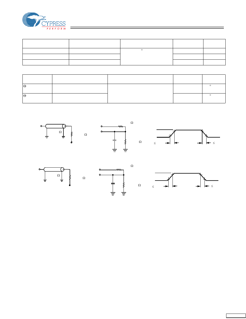 Capacitance, Thermal resistance, Ac test loads and waveforms | Cypress CY7C1344H User Manual | Page 8 / 15