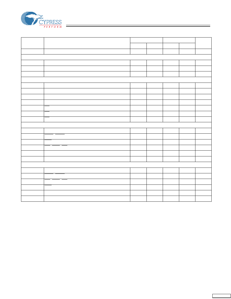 Switching characteristics | Cypress CY7C1344H User Manual | Page 9 / 15