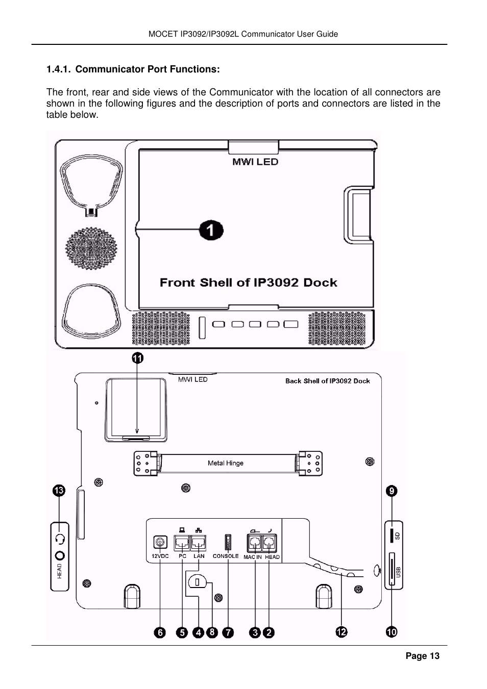 MOCET IP3092 User Manual | Page 13 / 68