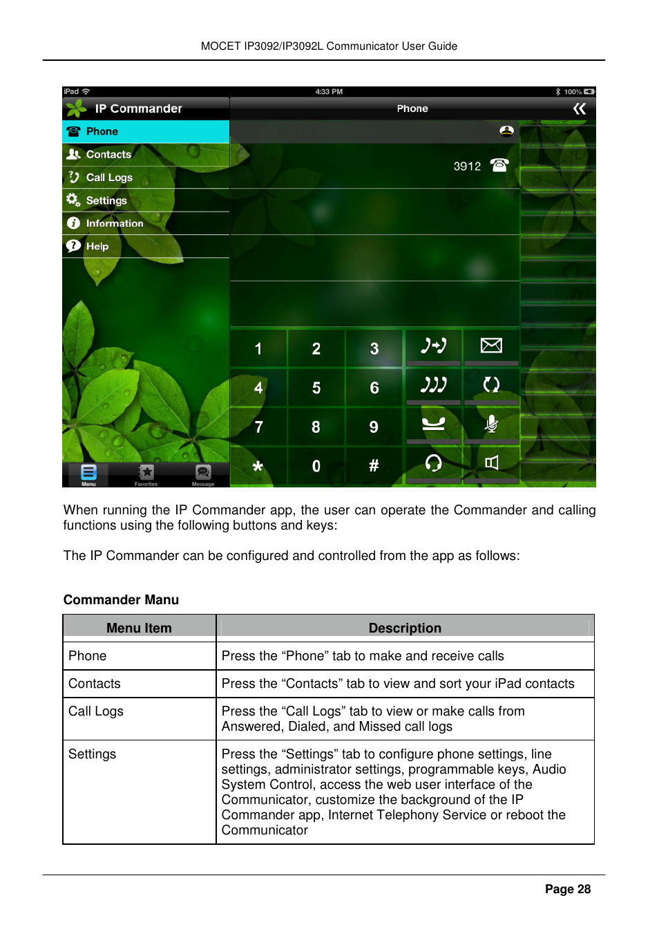 MOCET IP3092 User Manual | Page 28 / 68