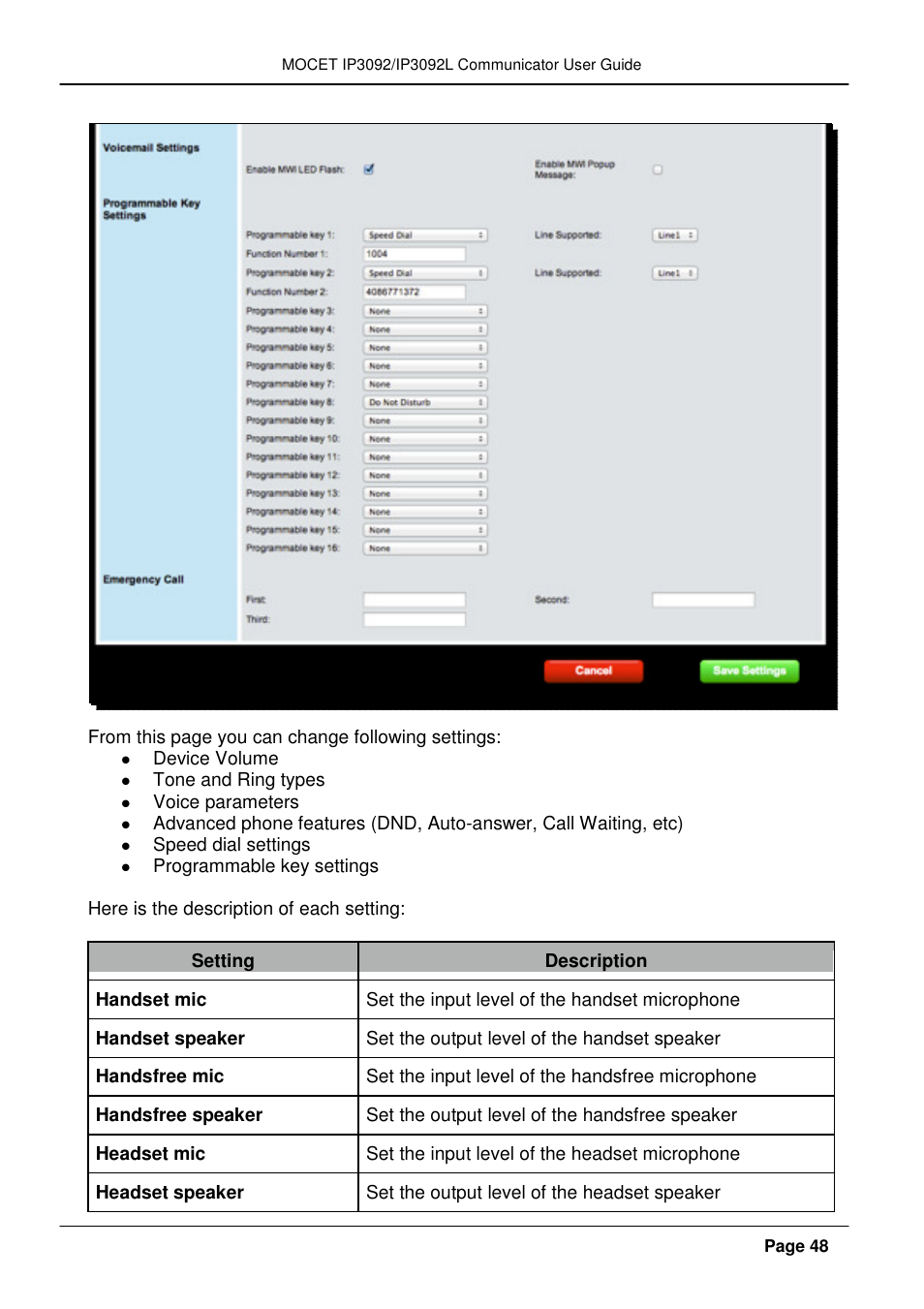 MOCET IP3092 User Manual | Page 48 / 68