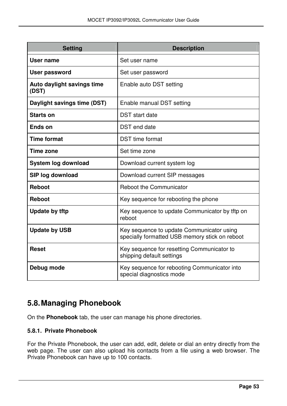 Managing phonebook | MOCET IP3092 User Manual | Page 53 / 68