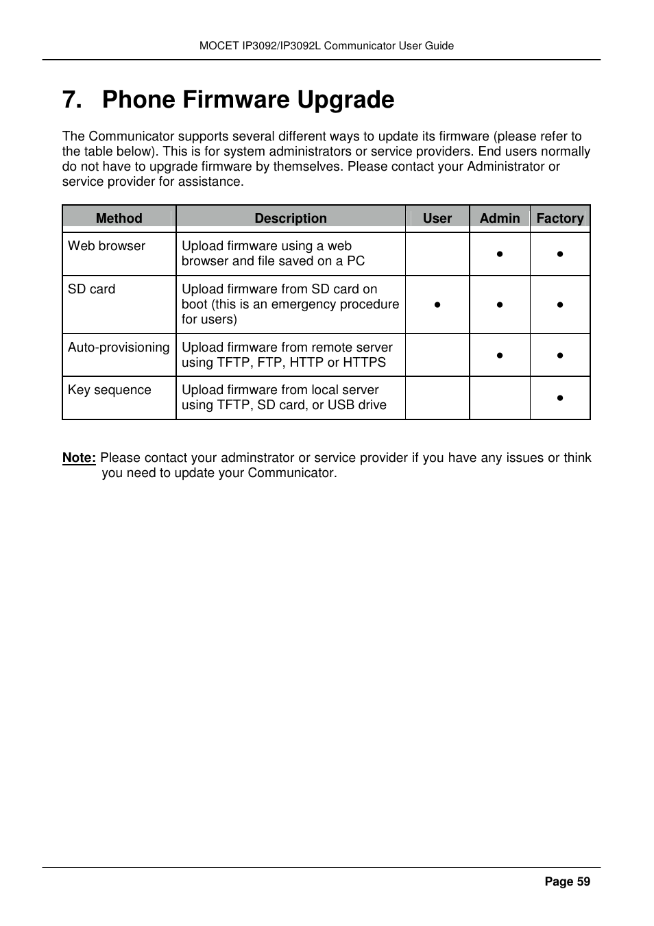 Phone firmware upgrade | MOCET IP3092 User Manual | Page 59 / 68