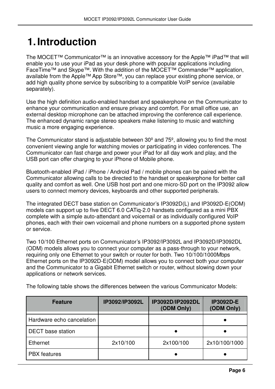 Introduction | MOCET IP3092 User Manual | Page 6 / 68