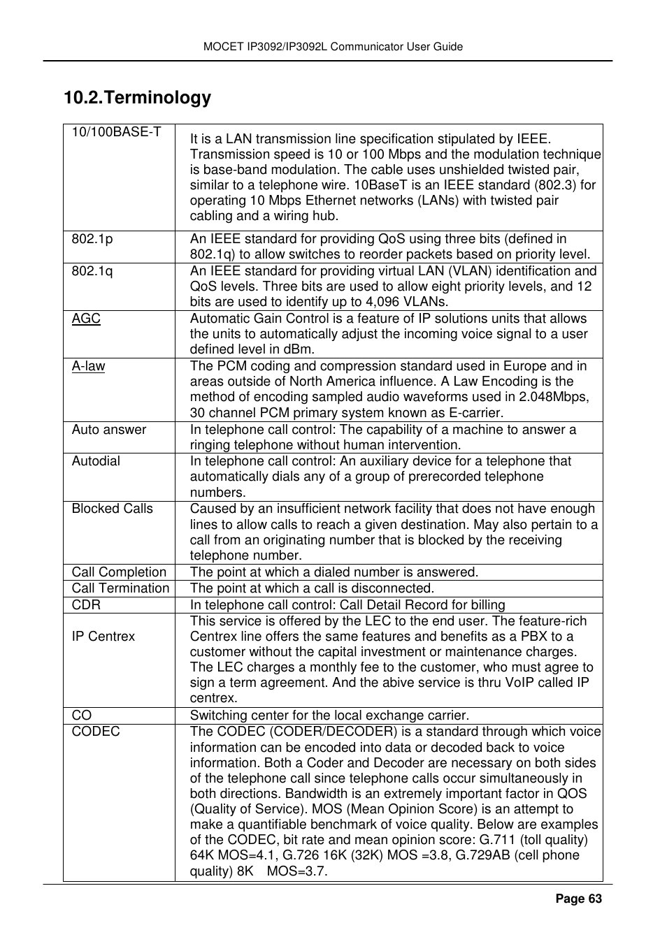 Terminology | MOCET IP3092 User Manual | Page 63 / 68