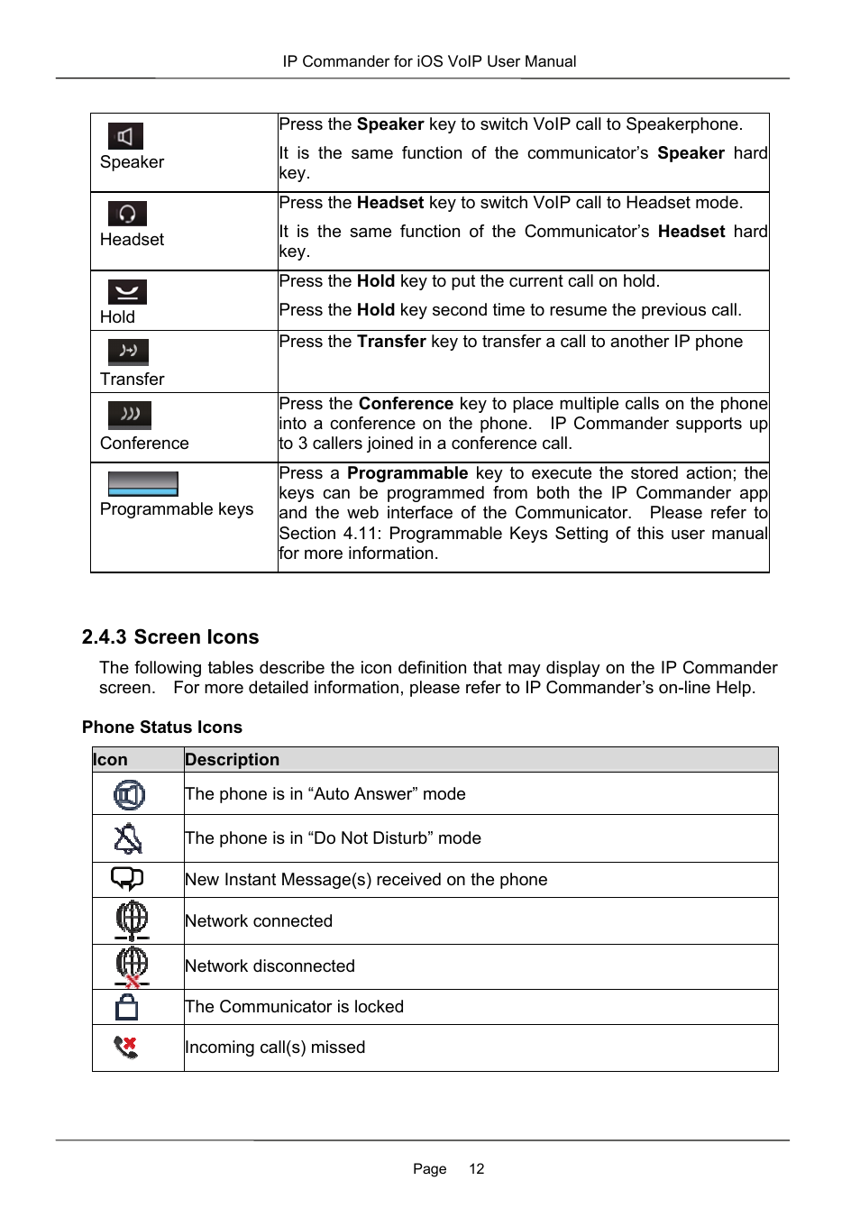 MOCET IP Commander User Manual | Page 12 / 53