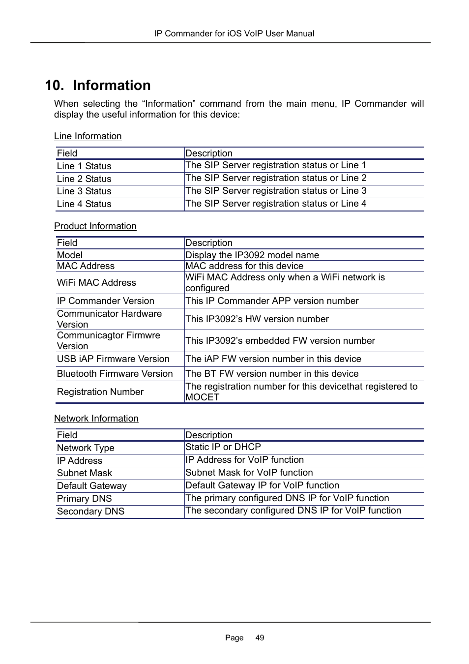 Information | MOCET IP Commander User Manual | Page 49 / 53