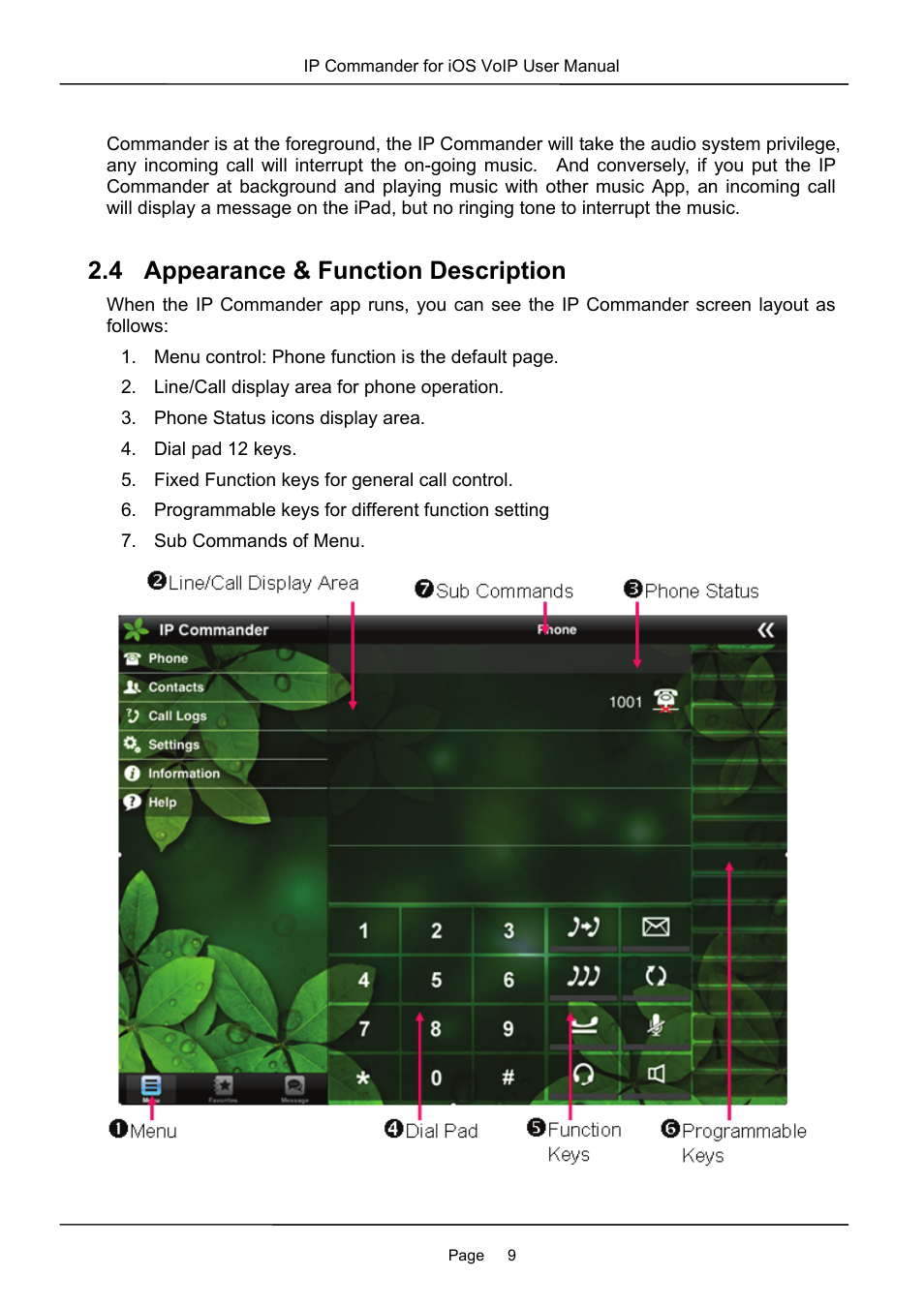 4 appearance & function description | MOCET IP Commander User Manual | Page 9 / 53