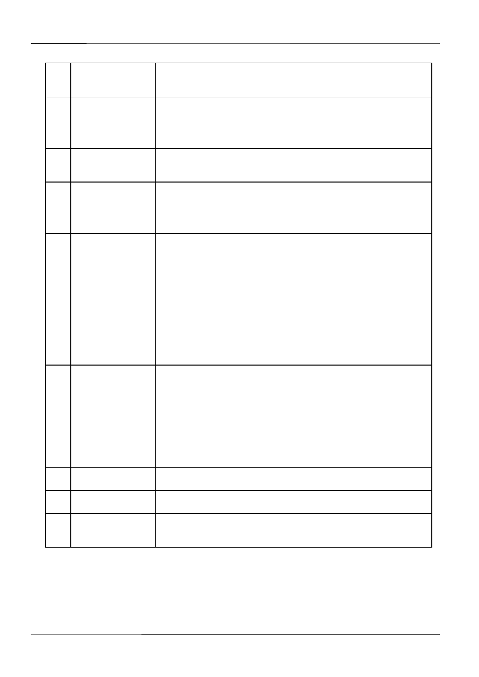 MOCET IP3021A User Manual | Page 18 / 68