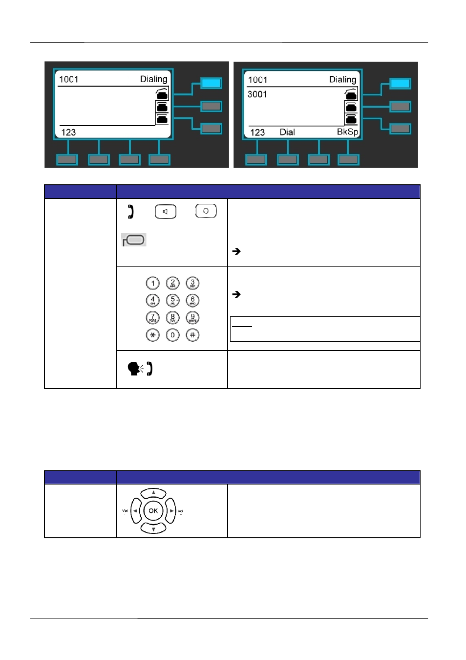 Adjusting call volume, Canceling a call | MOCET IP3021A User Manual | Page 47 / 68
