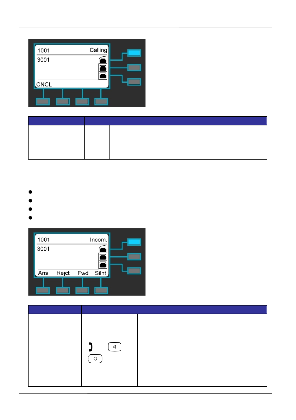 Answering a call | MOCET IP3021A User Manual | Page 48 / 68