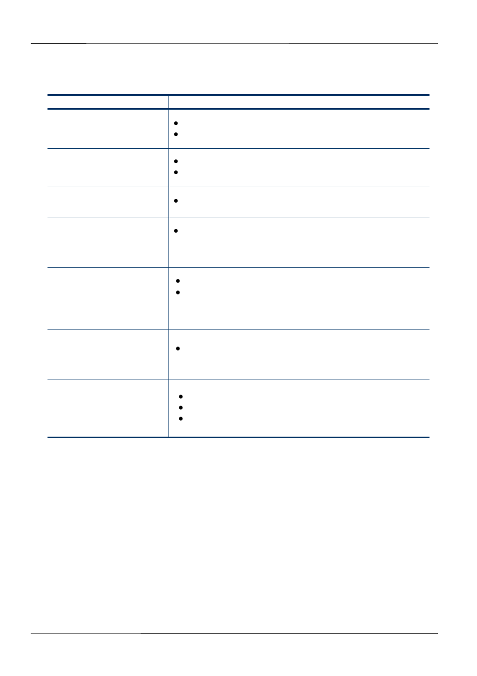 Troubleshooting | MOCET IP3021A User Manual | Page 61 / 68