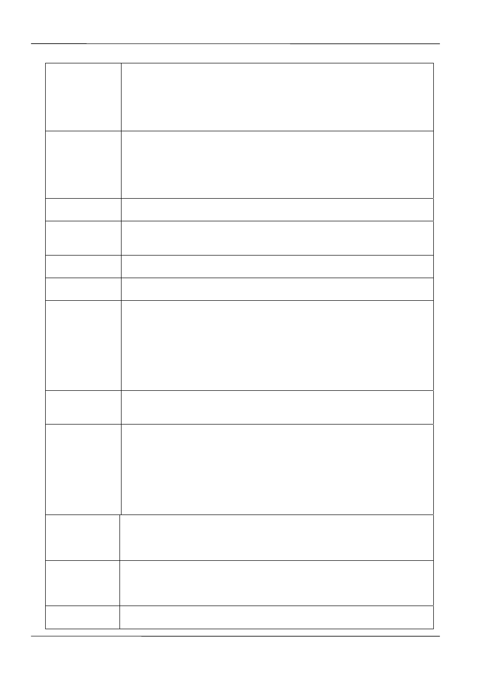 MOCET IP3021A User Manual | Page 64 / 68