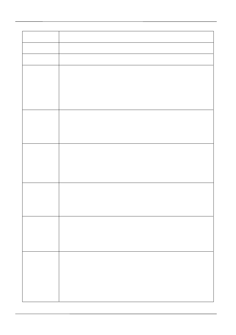 MOCET IP3021A User Manual | Page 65 / 68