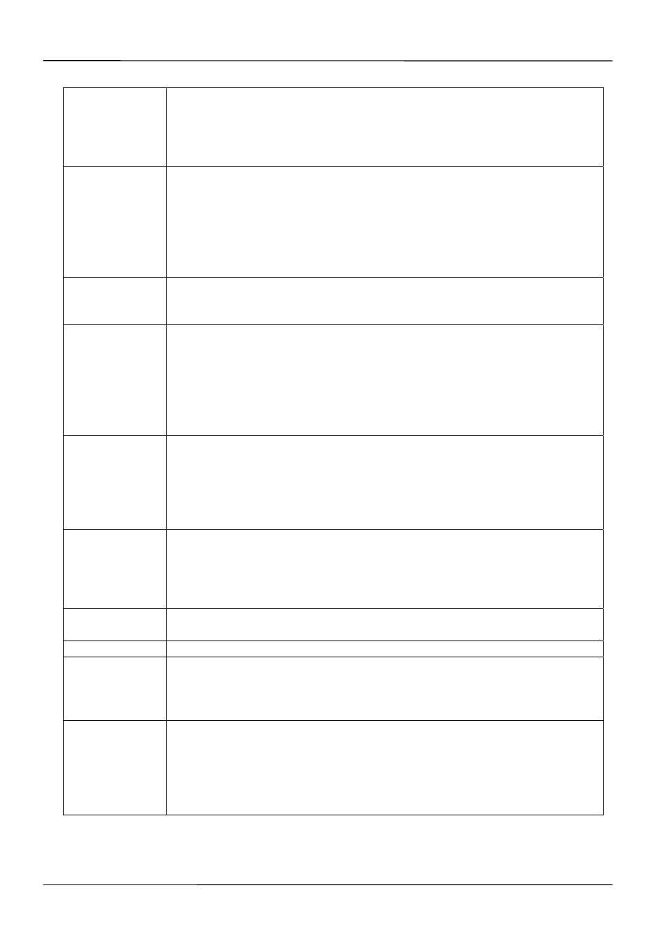 MOCET IP3021A User Manual | Page 66 / 68