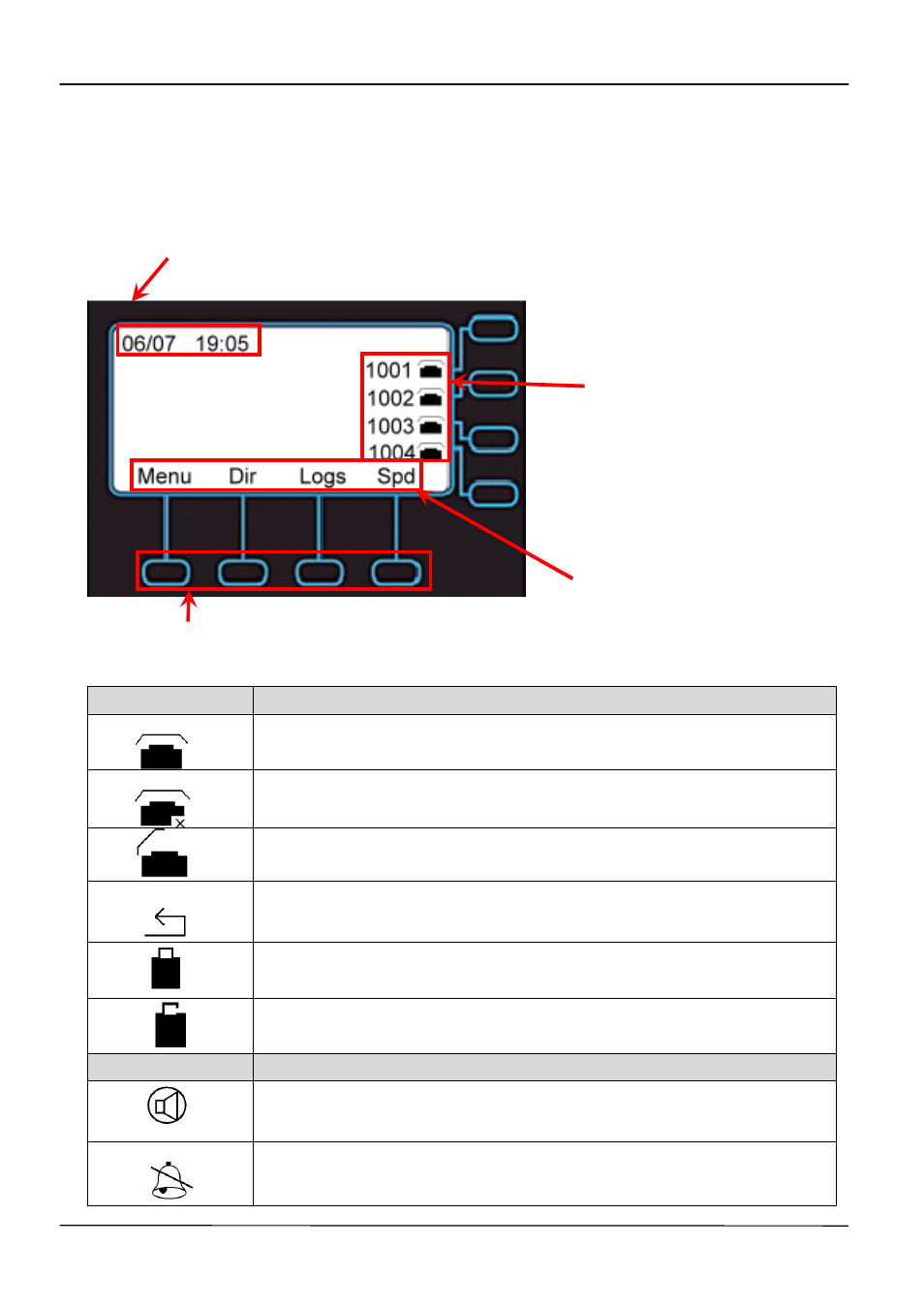 Lcd screen indicators | MOCET IP3062 User Manual | Page 18 / 59