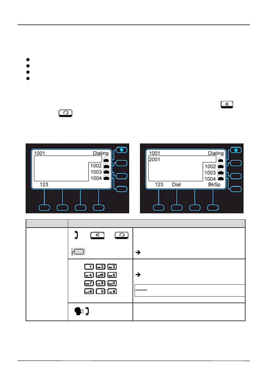 Placing a call, Placing an urgent call | MOCET IP3062 User Manual | Page 31 / 59