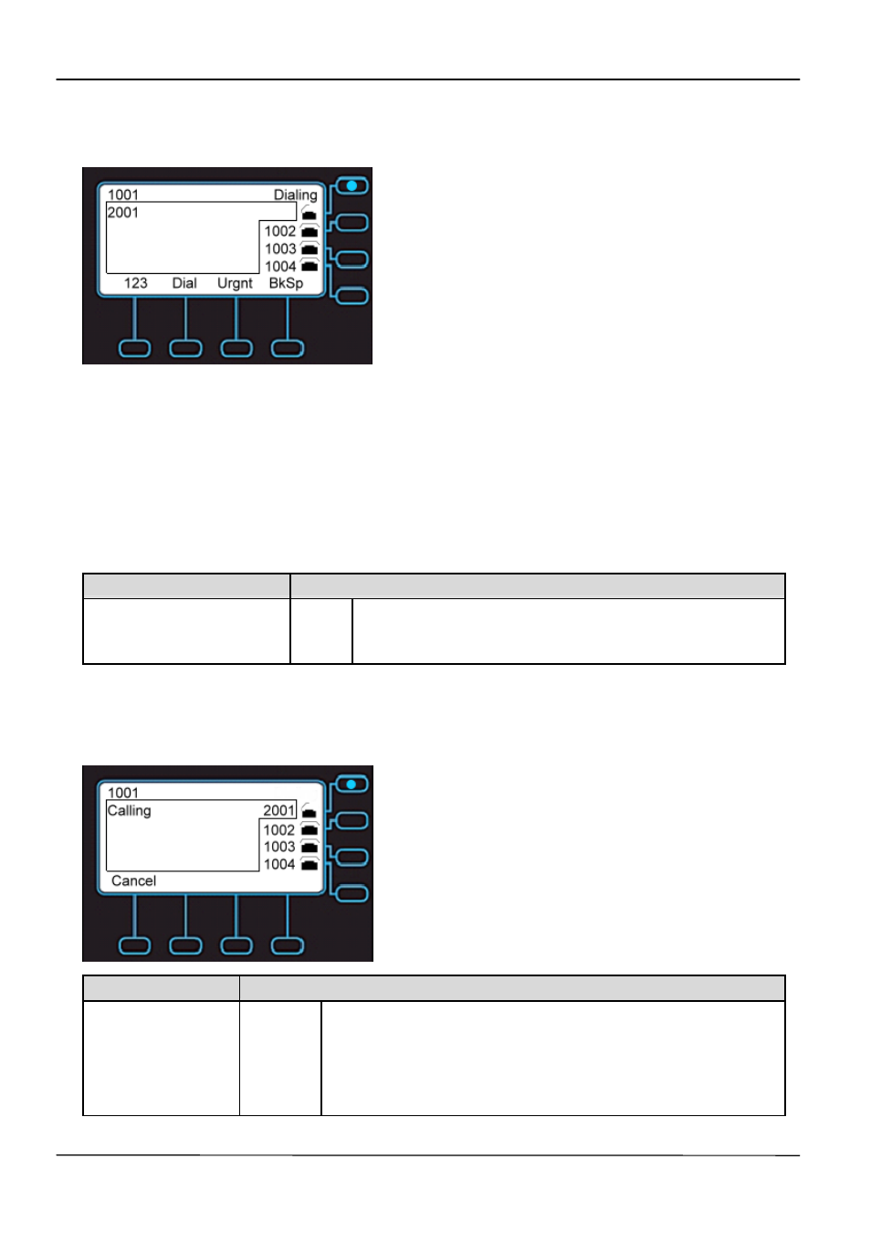 Adjusting call volume, Canceling a call | MOCET IP3062 User Manual | Page 32 / 59