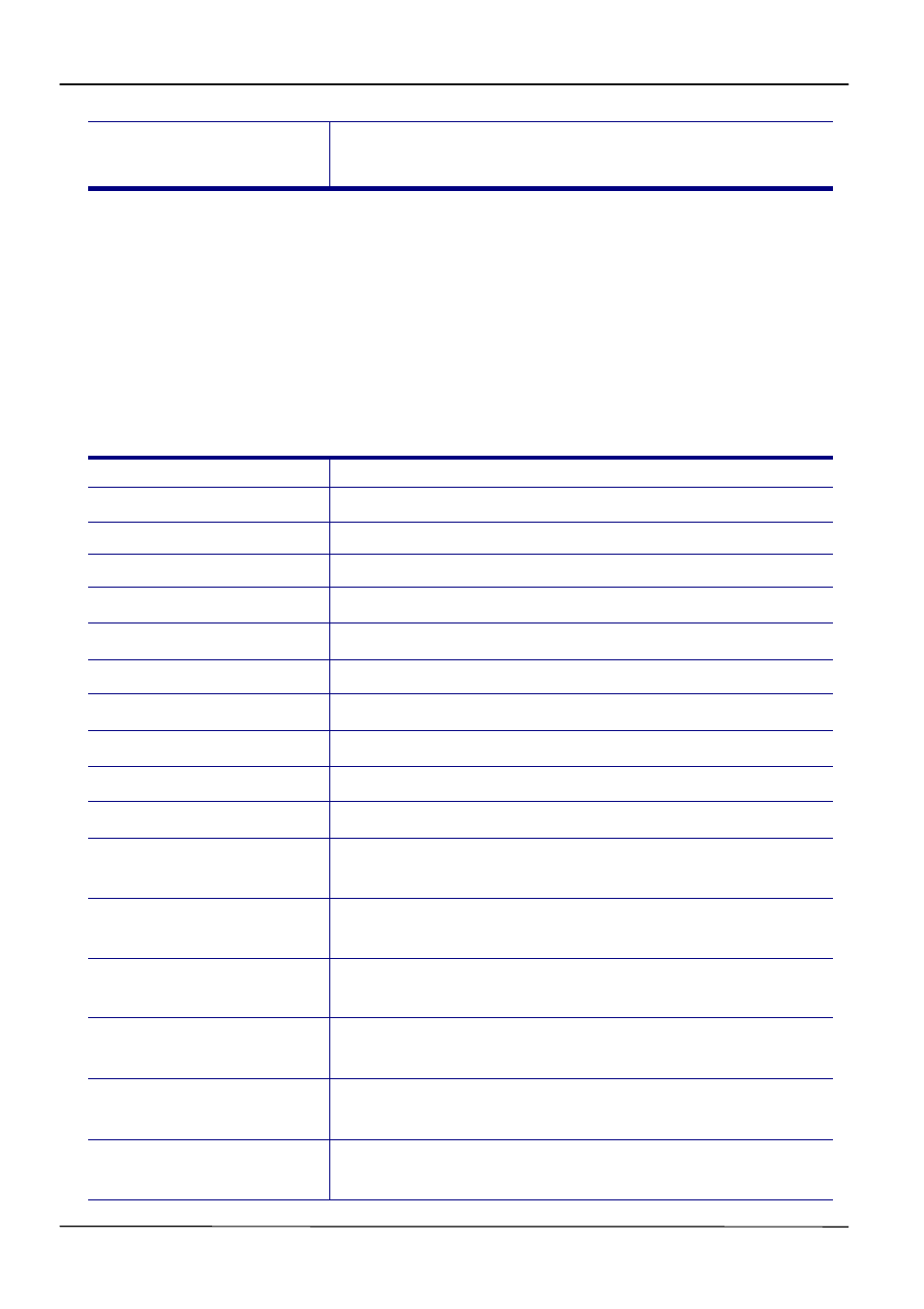 Managing programmable keys | MOCET IP3062 User Manual | Page 43 / 59