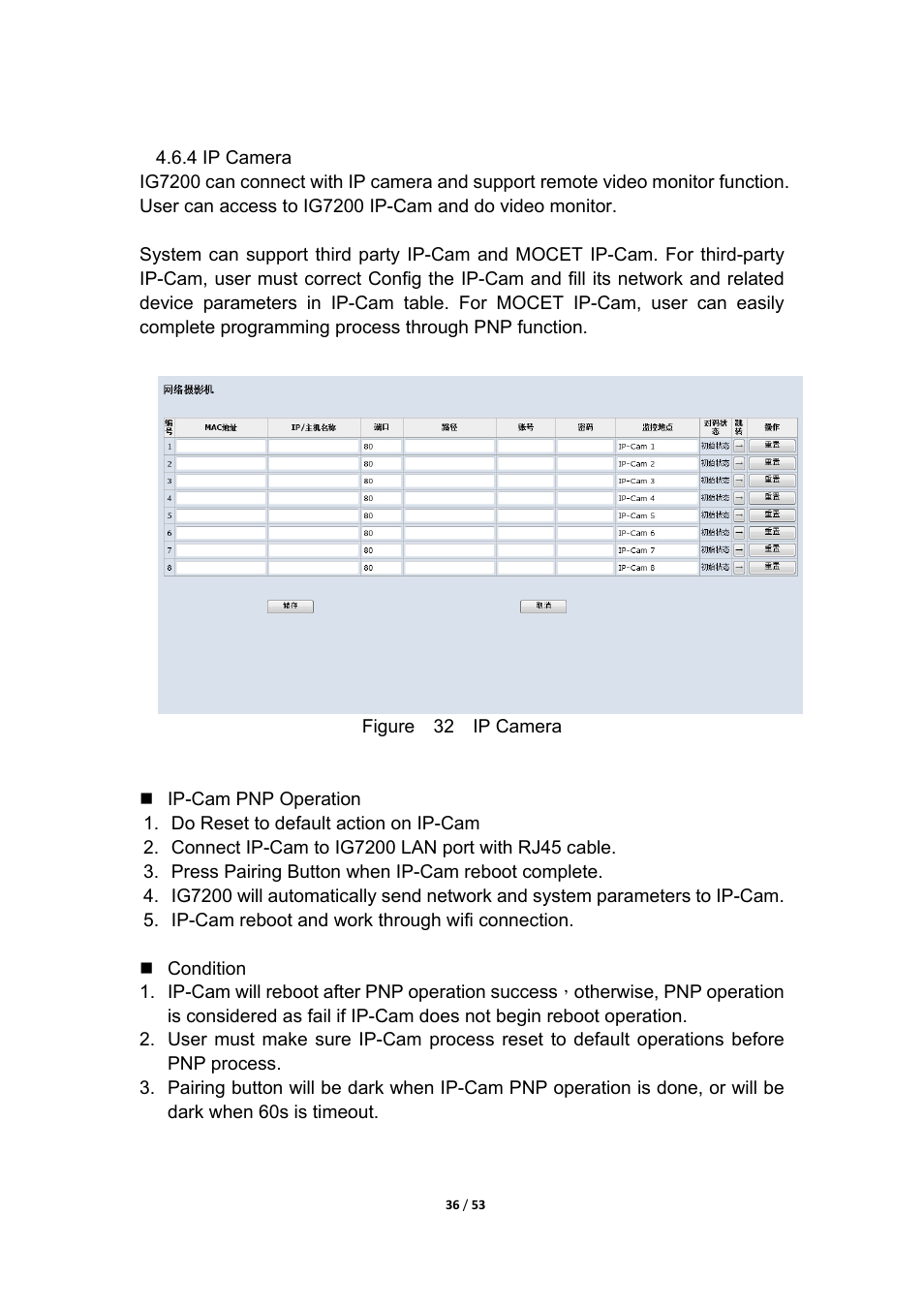 MOCET IG7200 User Manual | Page 36 / 53