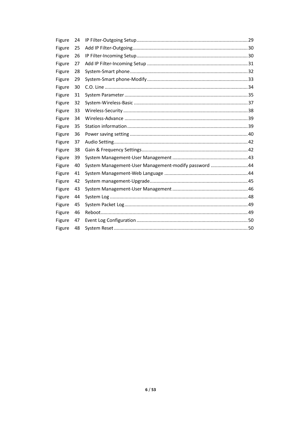 MOCET IG7200 User Manual | Page 6 / 53