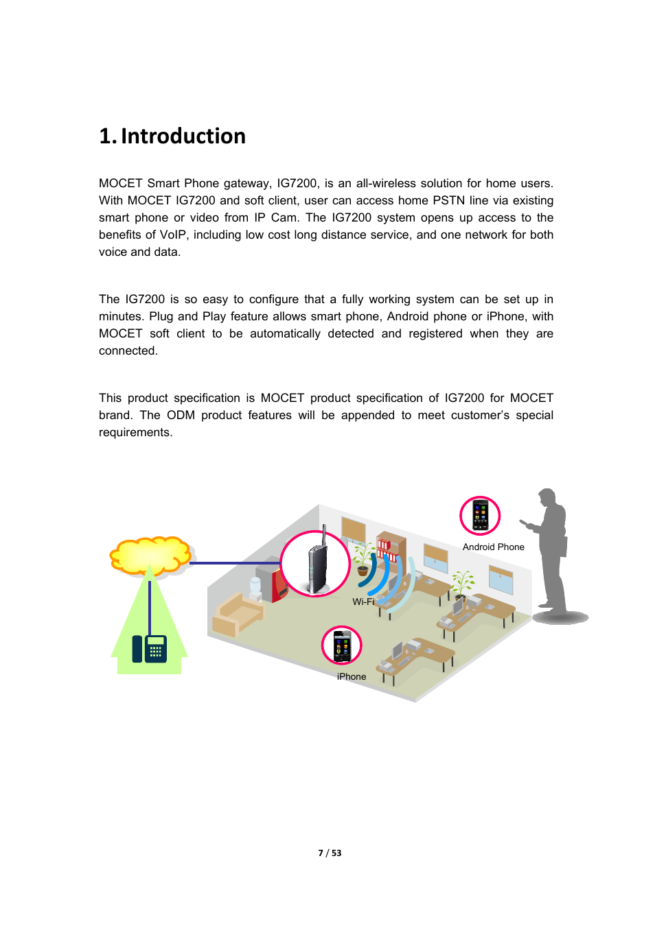 Introduction | MOCET IG7200 User Manual | Page 7 / 53