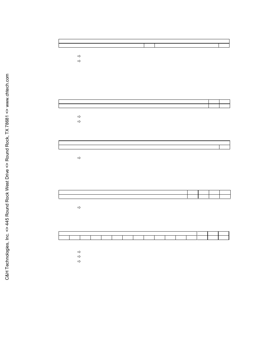 Status, Control, Interrupt | Relay, Id eeprom, Figure 3. i/o registers | C&H Technologies M222 User Manual | Page 15 / 24