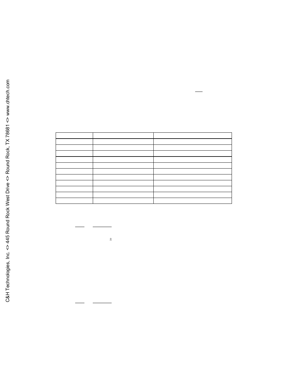 2 module identification | C&H Technologies M222 User Manual | Page 16 / 24