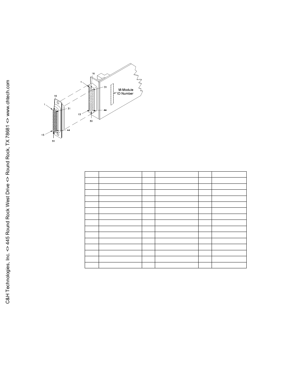 C&H Technologies M222 User Manual | Page 19 / 24