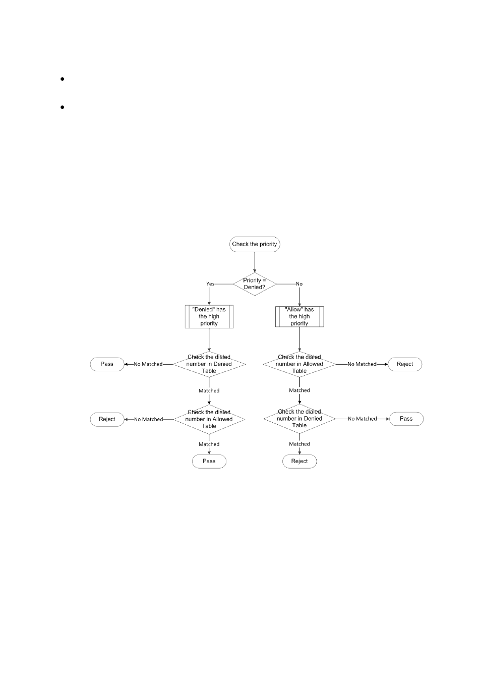 MOCET IG7600 User Manual | Page 17 / 133