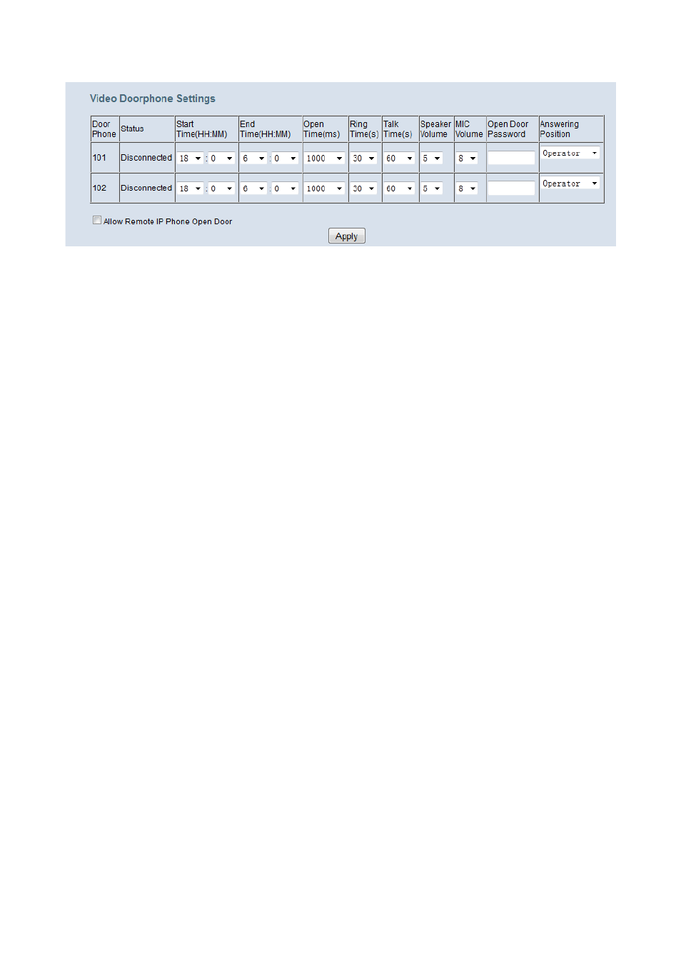 MOCET IG7600 User Manual | Page 78 / 133