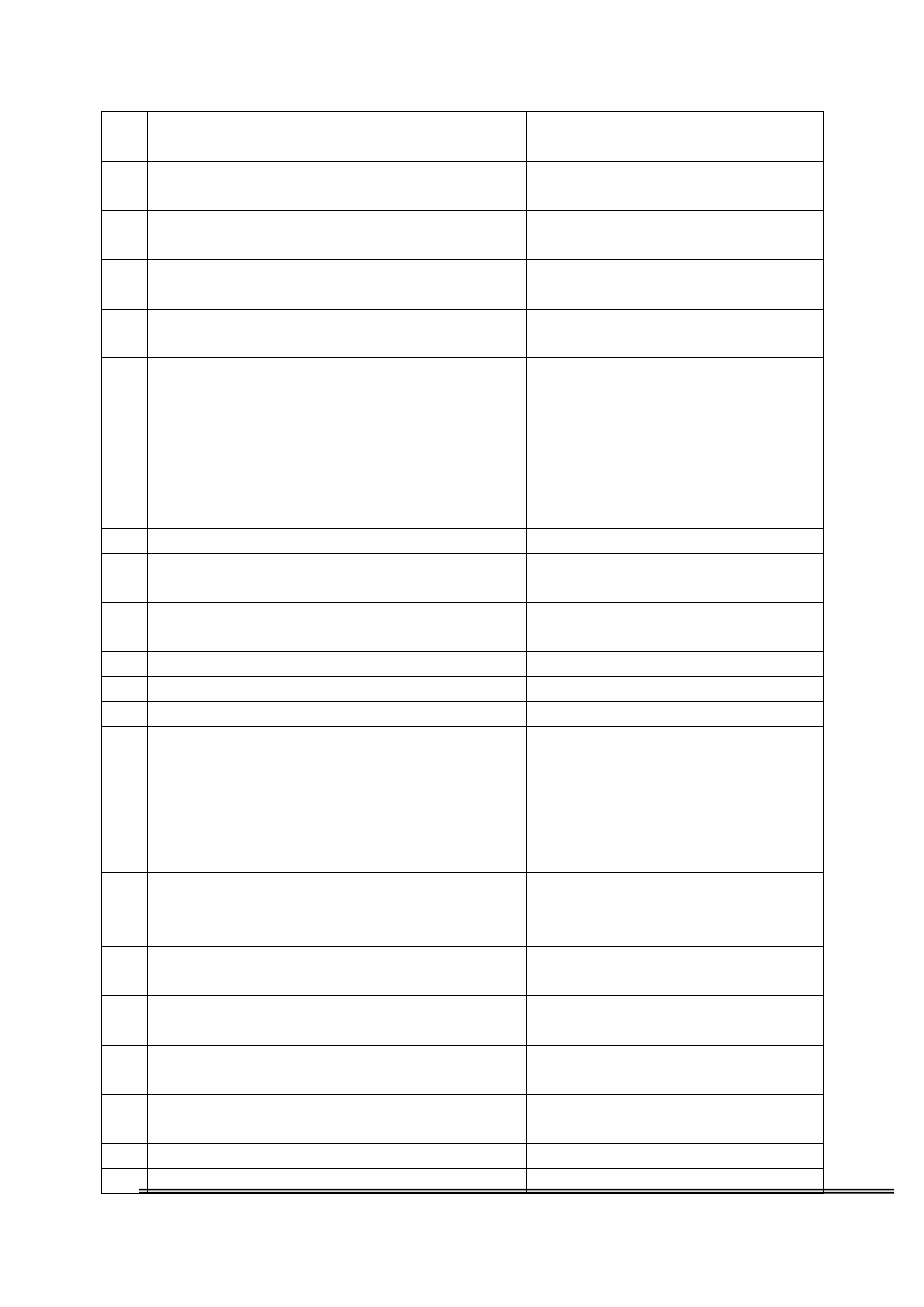 MOCET IG7600 Auto Attendant & Voicemail User Manual | Page 12 / 30