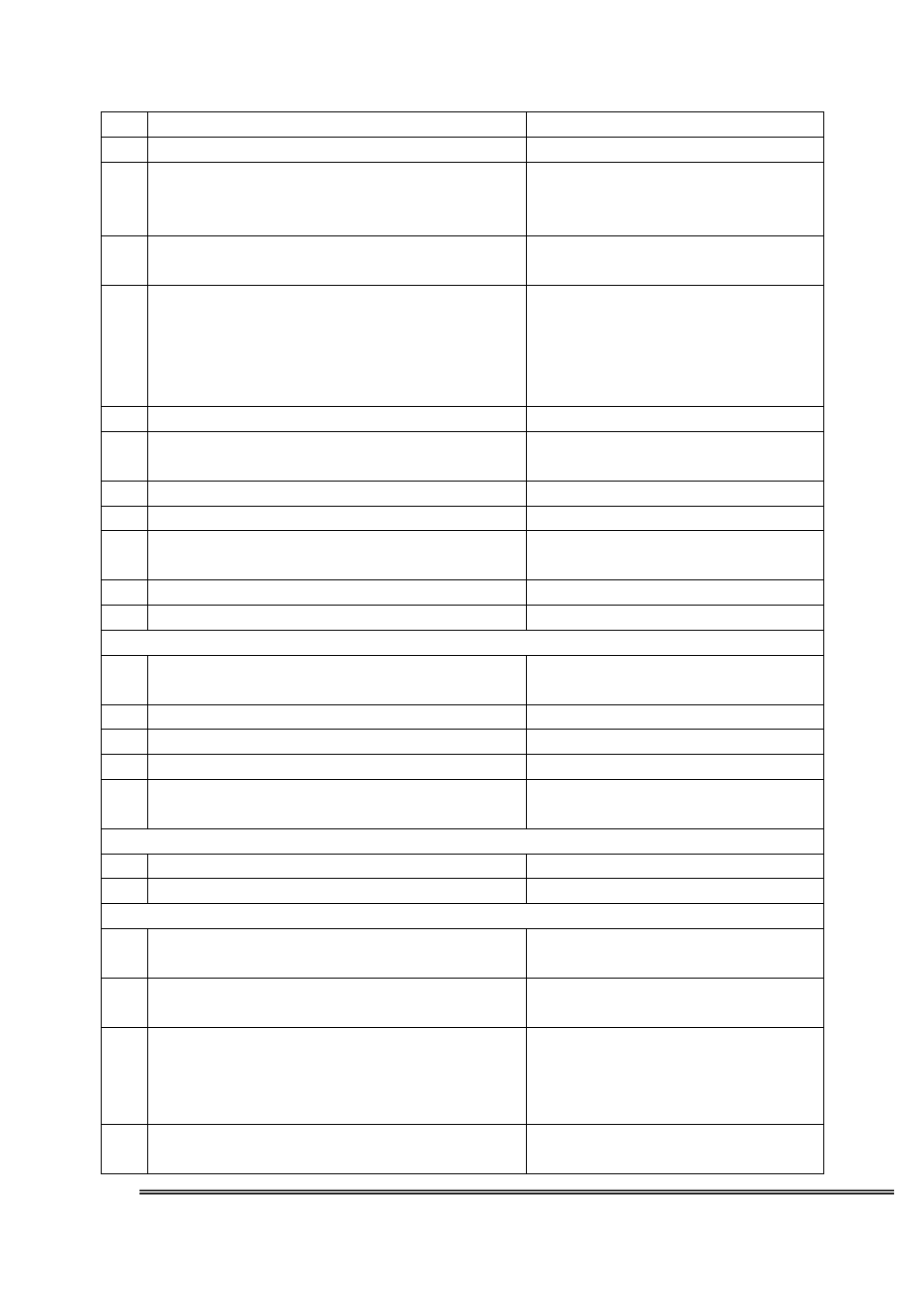 MOCET IG7600 Auto Attendant & Voicemail User Manual | Page 13 / 30