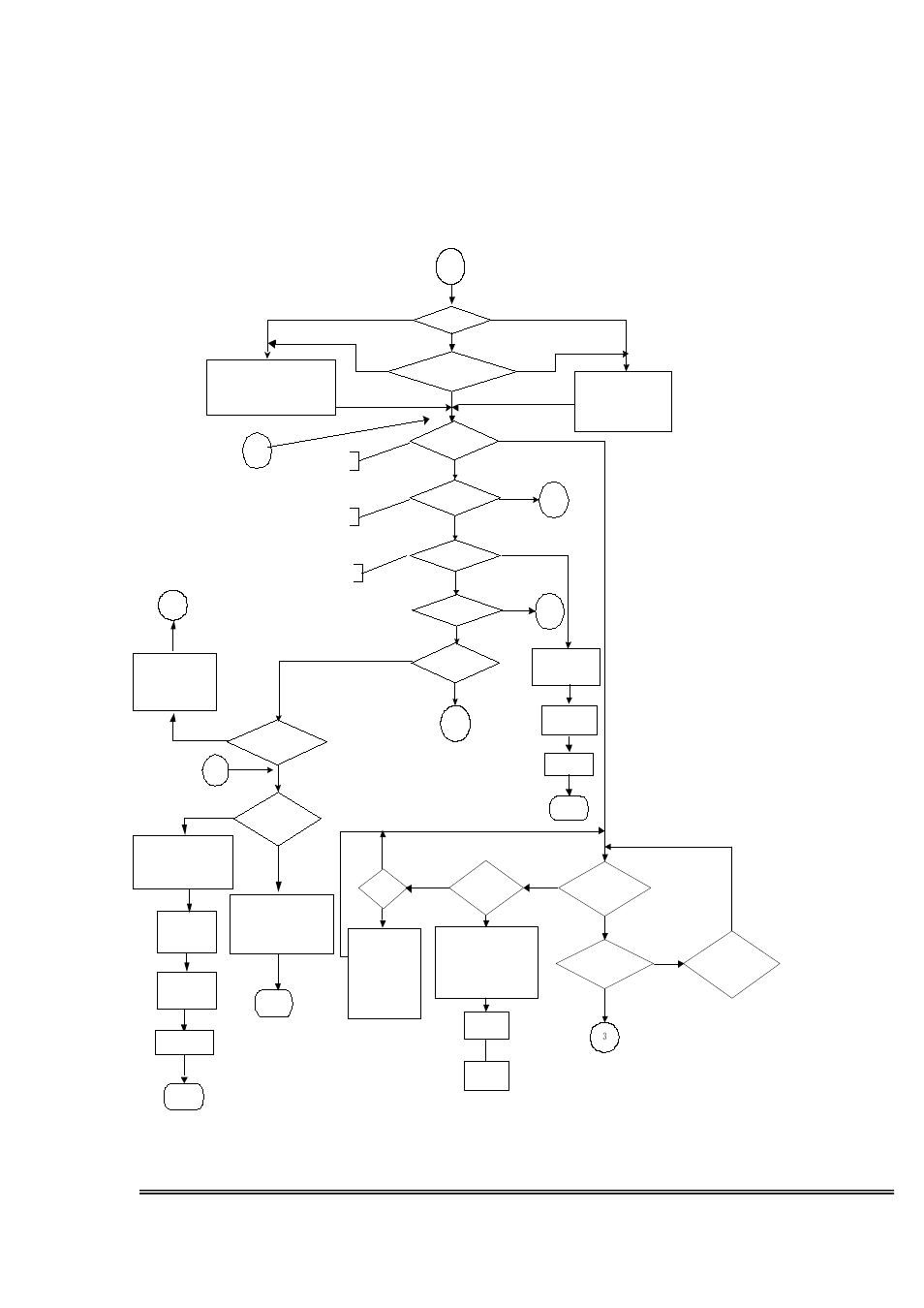 3 flowchart, 1 automated attendant, Lowchart | MOCET IG7600 Auto Attendant & Voicemail User Manual | Page 17 / 30