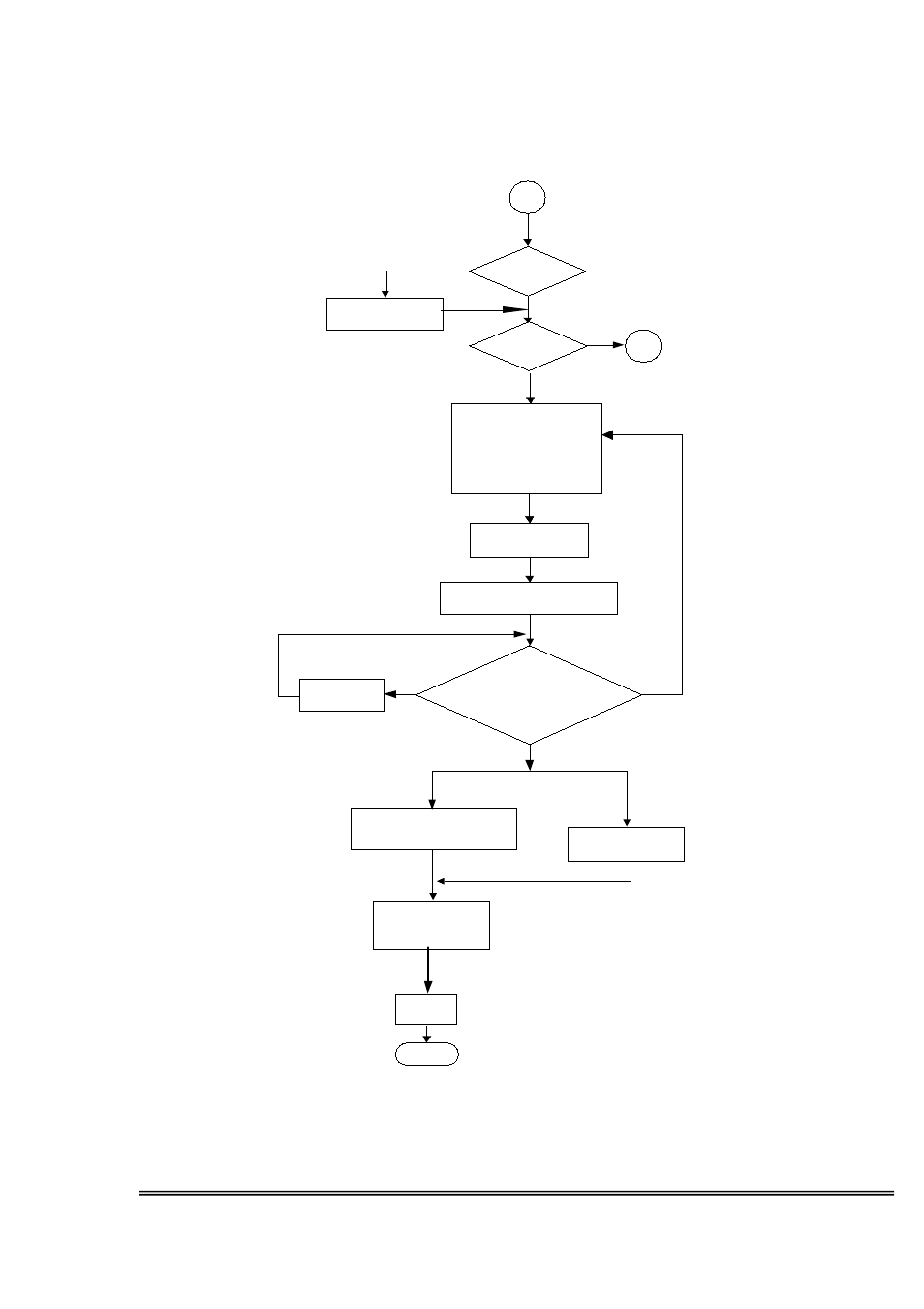 1 leaving messages | MOCET IG7600 Auto Attendant & Voicemail User Manual | Page 20 / 30