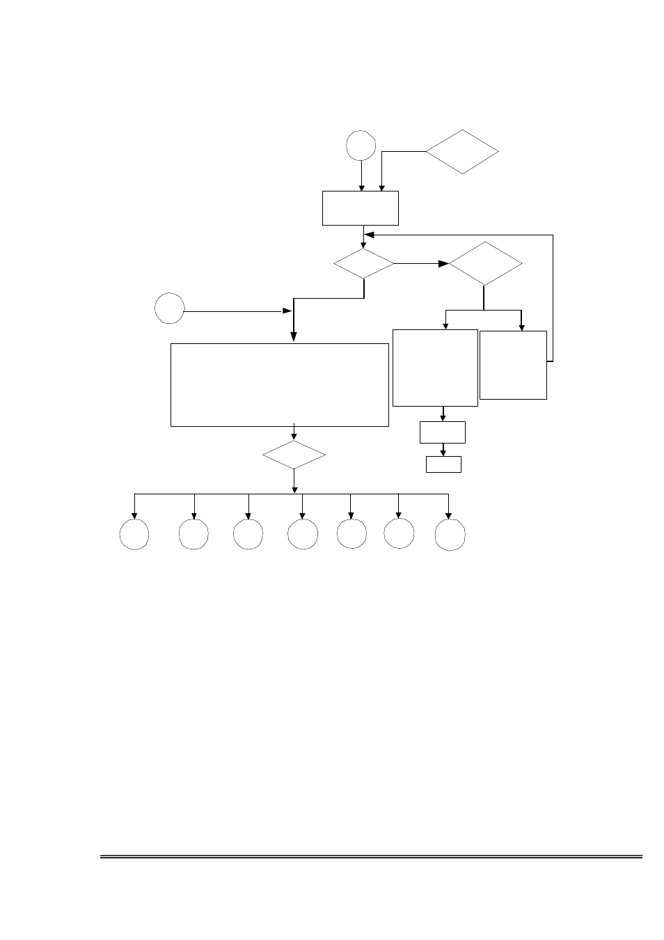 3 mailbox operation flowchart | MOCET IG7600 Auto Attendant & Voicemail User Manual | Page 21 / 30