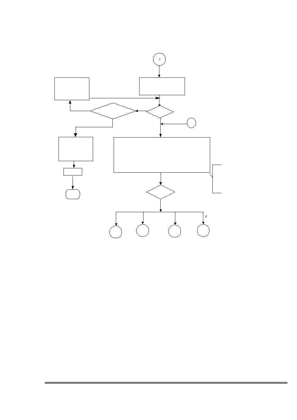 4 voicemail management flowchart | MOCET IG7600 Auto Attendant & Voicemail User Manual | Page 27 / 30